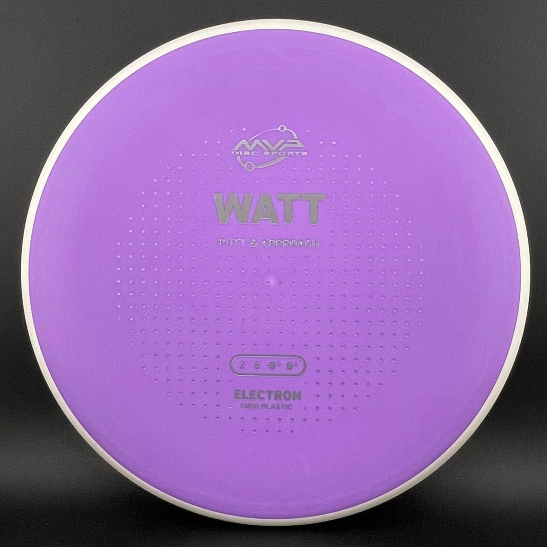 Firm Electron Watt MVP