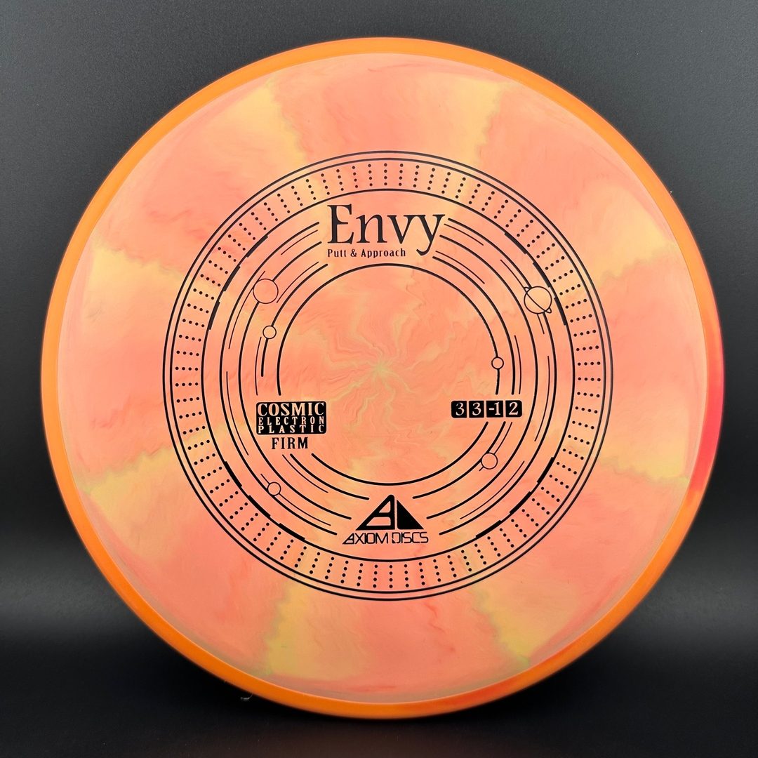 Cosmic Electron Soft Envy Axiom