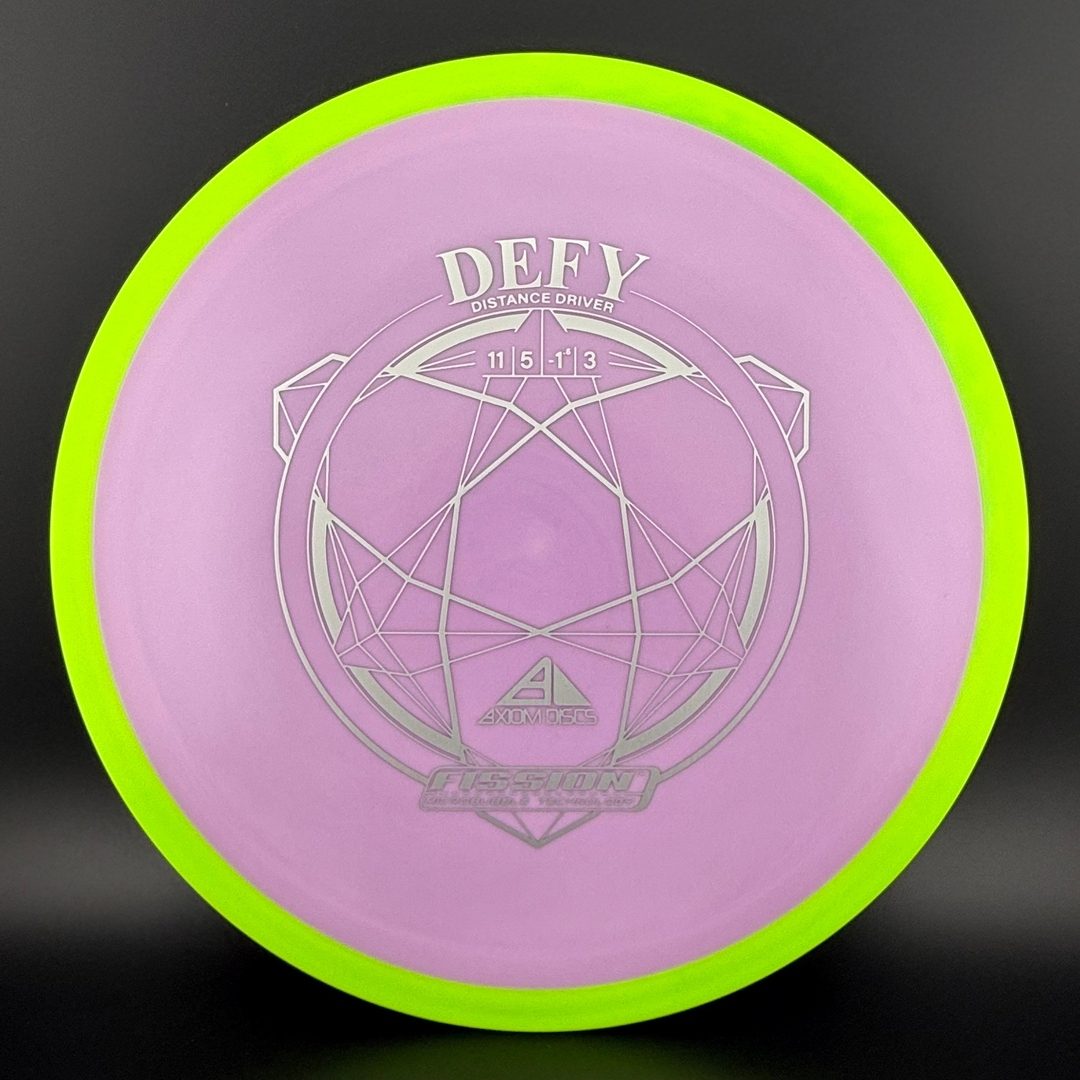 Fission Defy Axiom