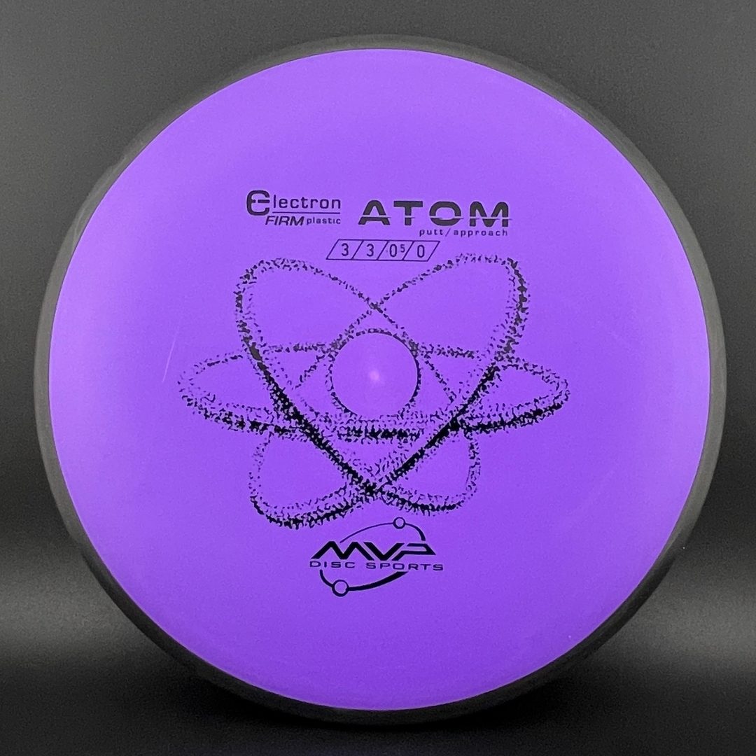 Electron Firm Atom MVP