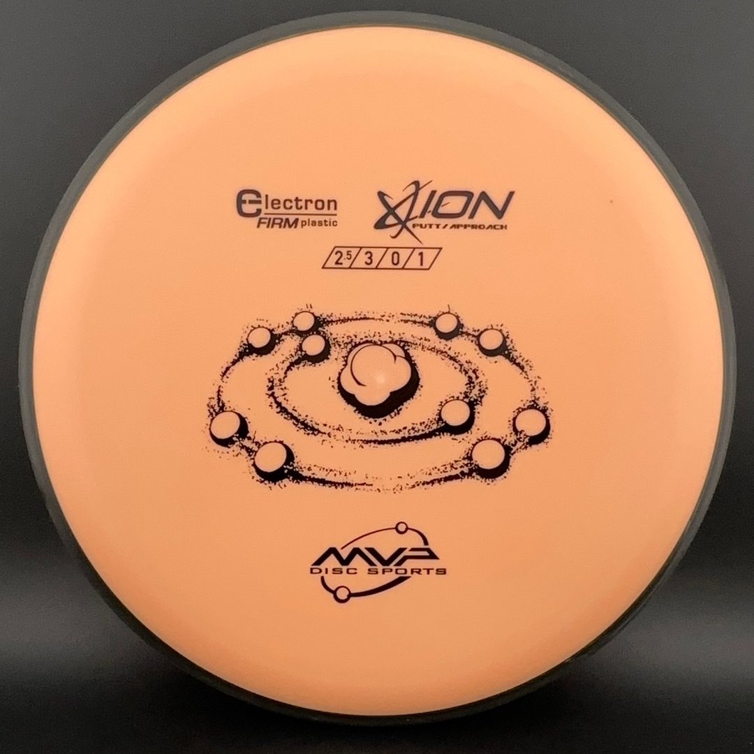 Electron Firm Ion MVP