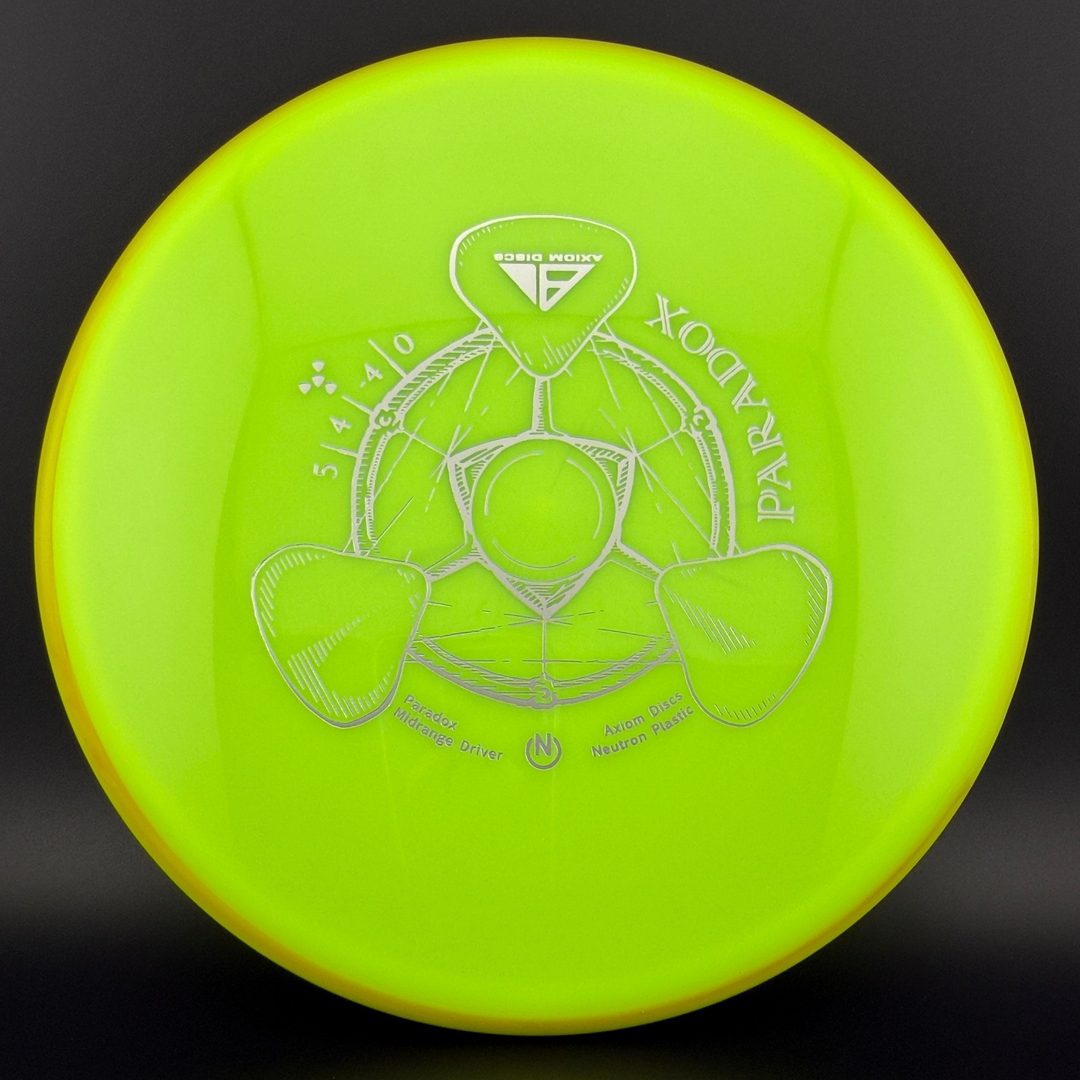 Neutron Paradox Axiom