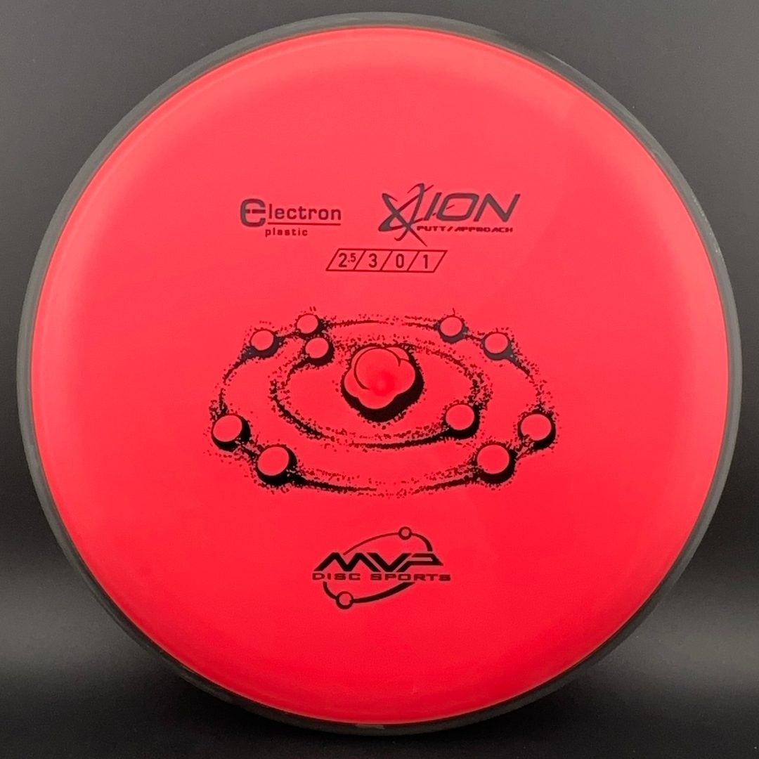 Electron Ion MVP