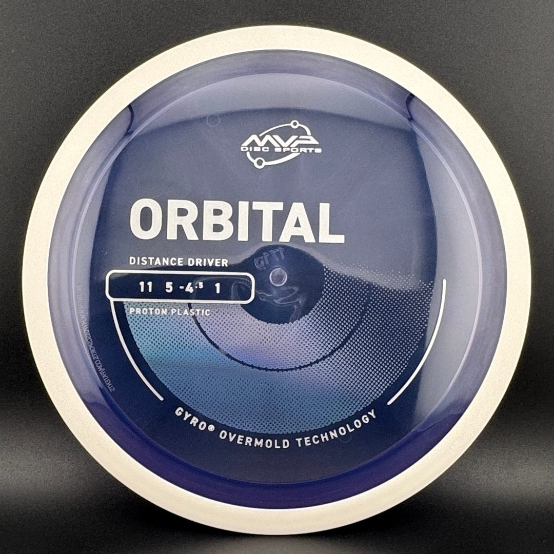 Proton Orbital MVP