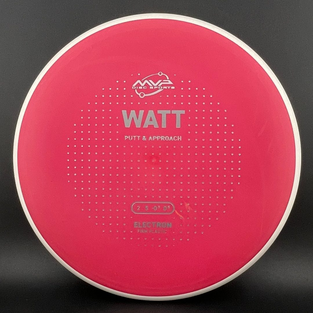 Firm Electron Watt MVP