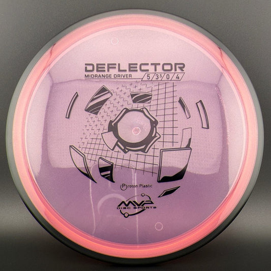 Proton Deflector MVP