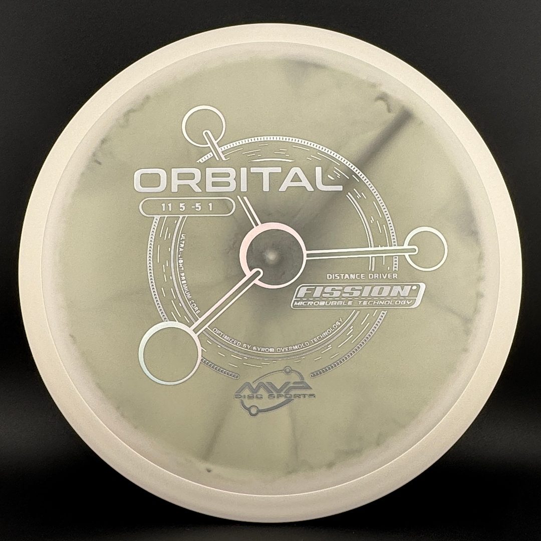 Fission Orbital MVP