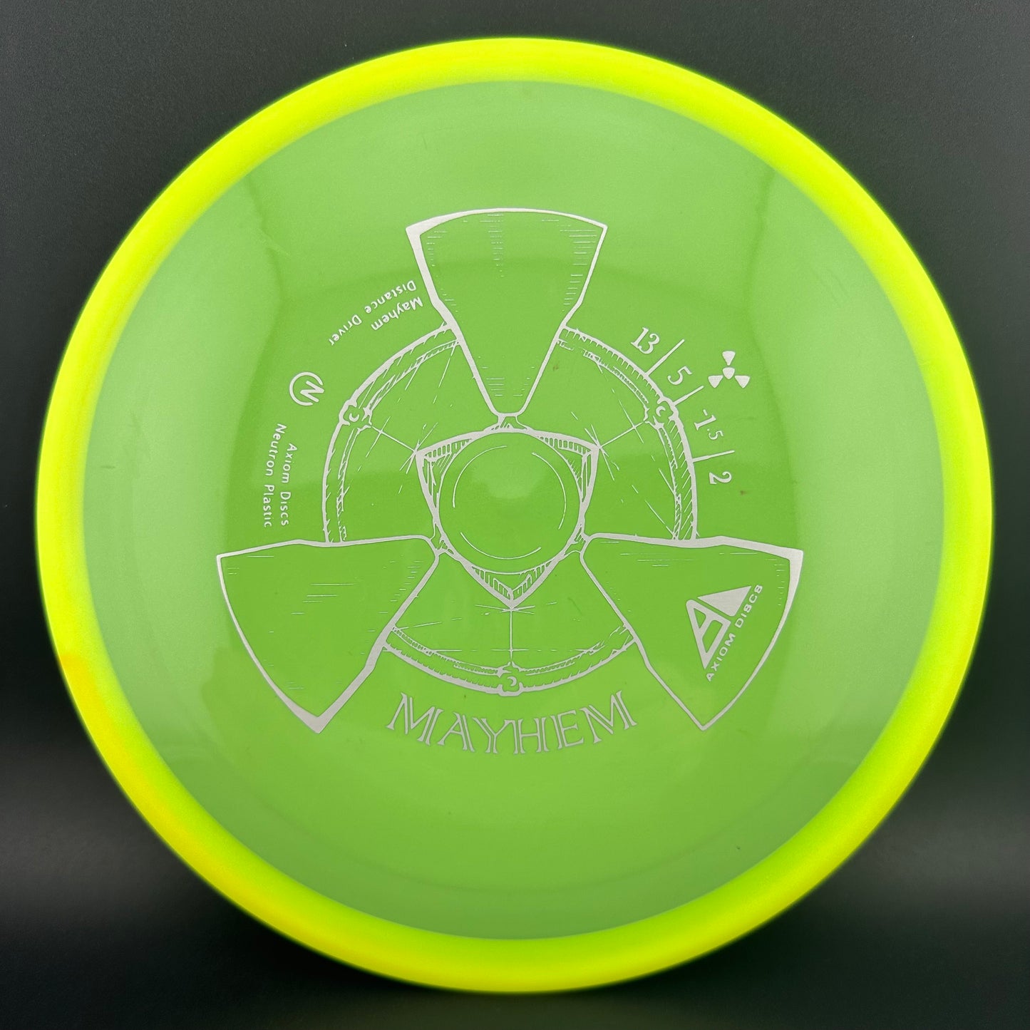 Neutron Mayhem Axiom