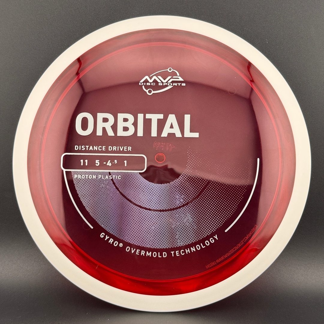 Proton Orbital MVP