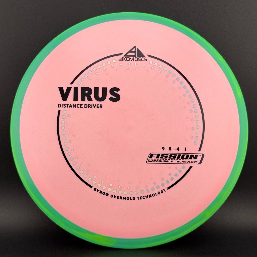 Fission Virus Axiom