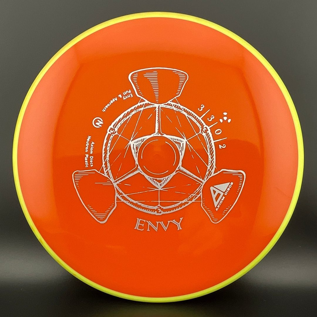 Neutron Envy Axiom