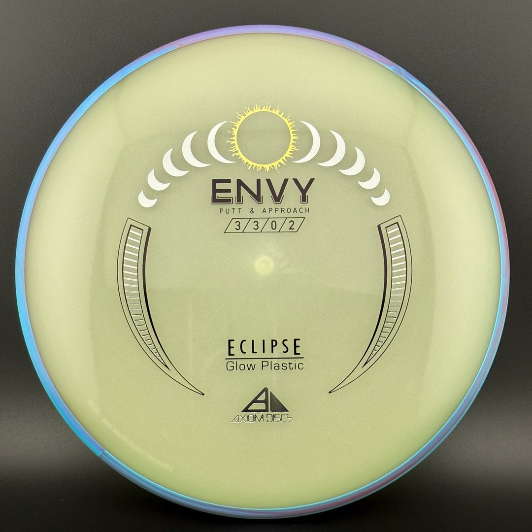 Eclipse 2.0 Envy Axiom