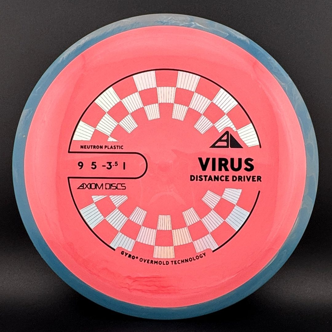 Neutron Virus Axiom