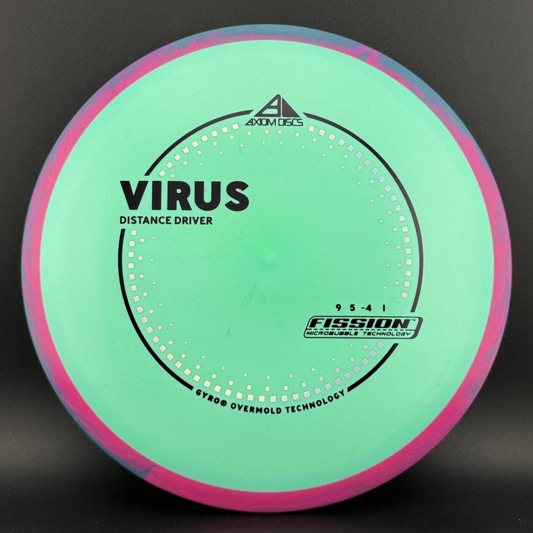 Fission Virus Axiom