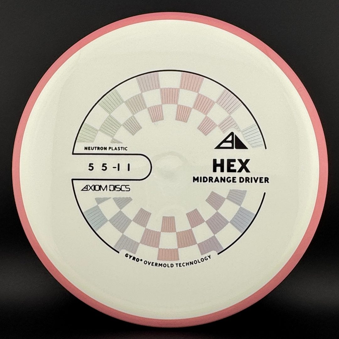 Neutron Hex Axiom