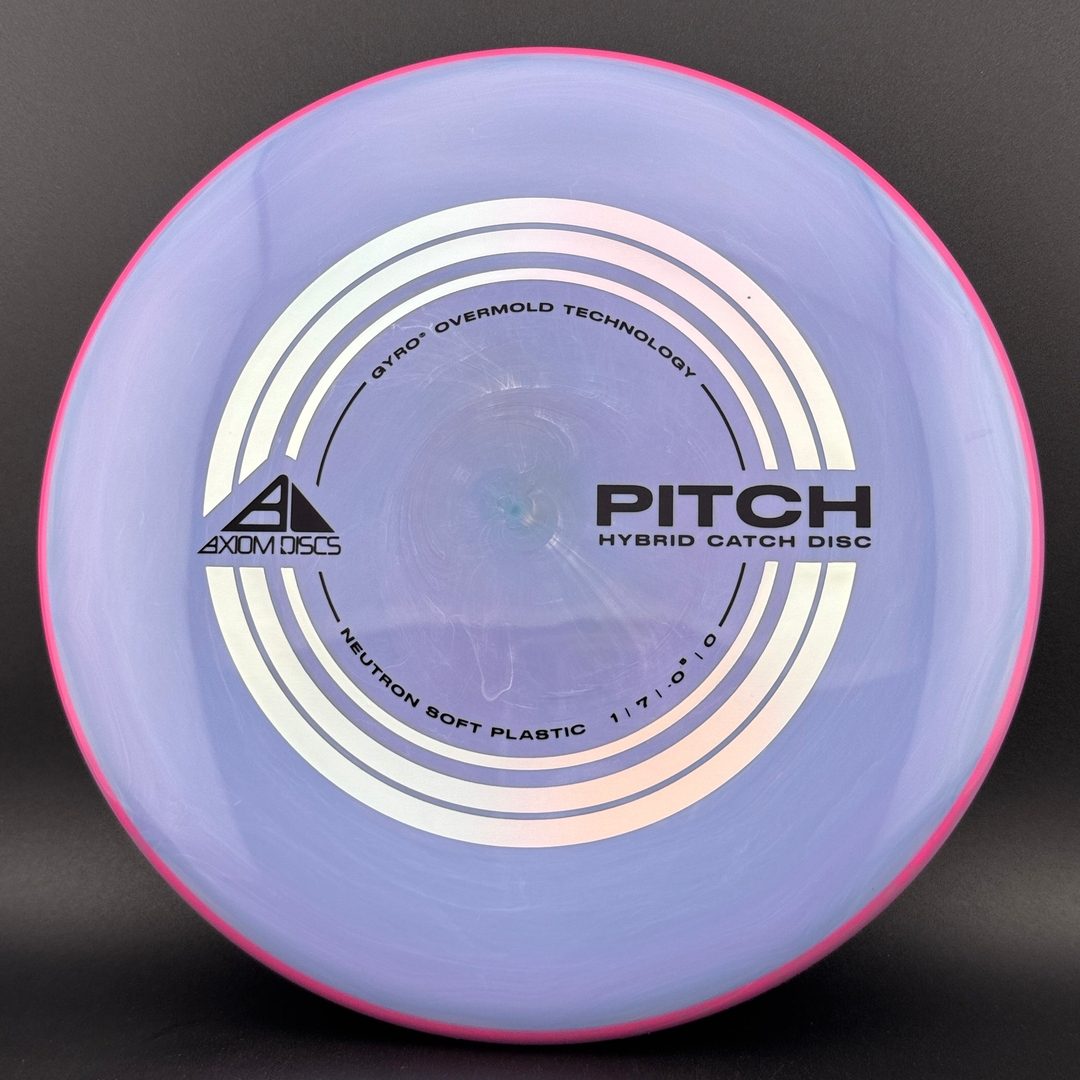 Soft Neutron Pitch Axiom