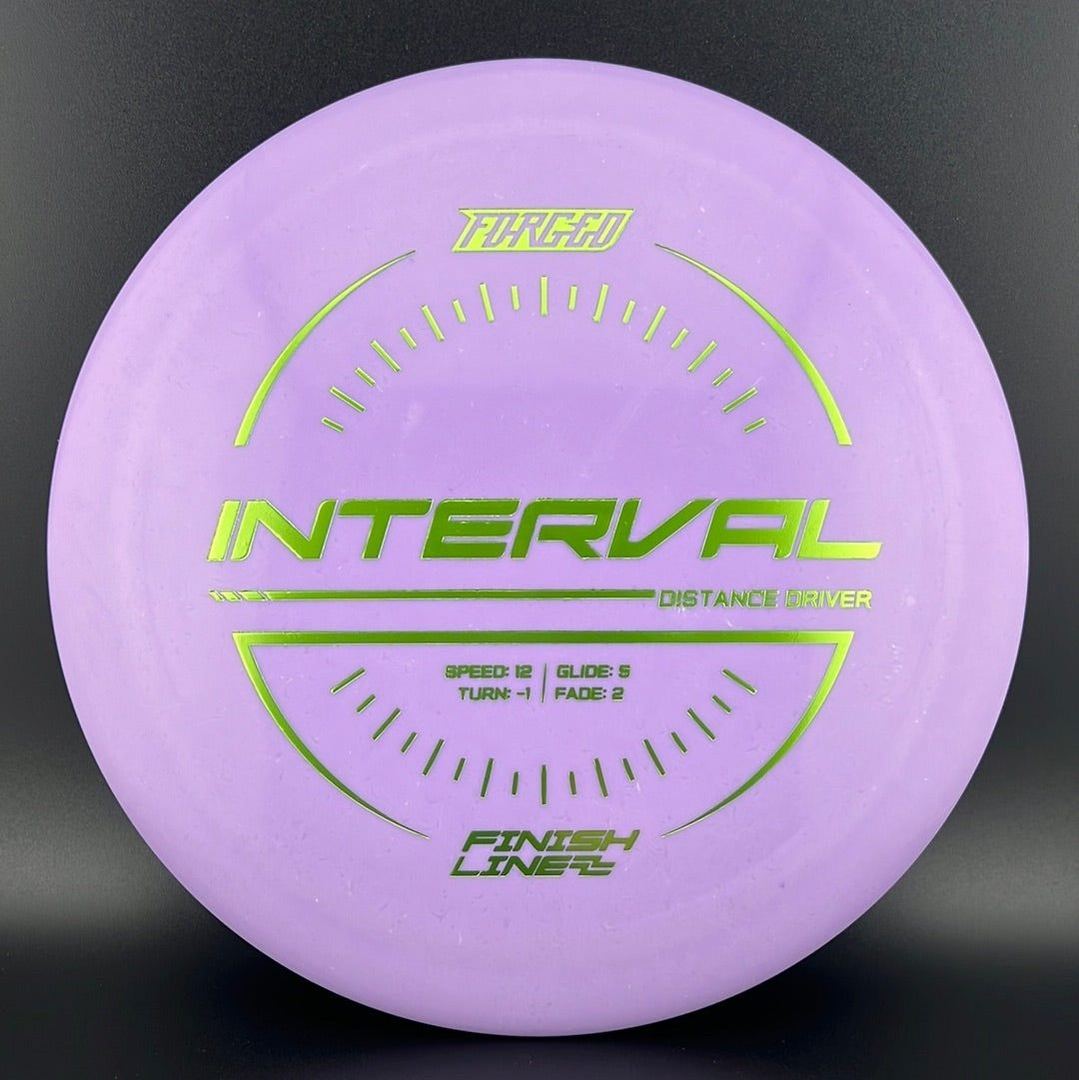 Forged Interval Finish Line