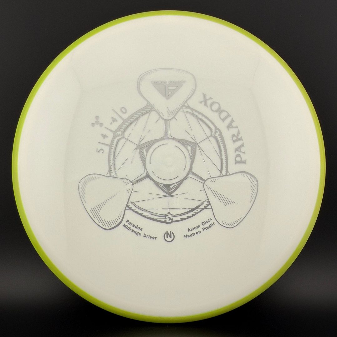 Neutron Paradox Axiom