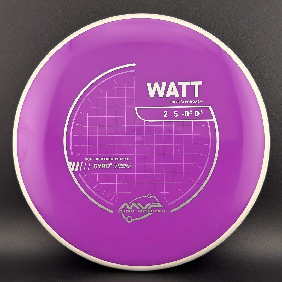 Soft Neutron Watt MVP