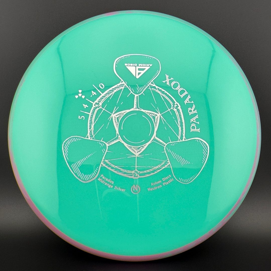 Neutron Paradox Axiom