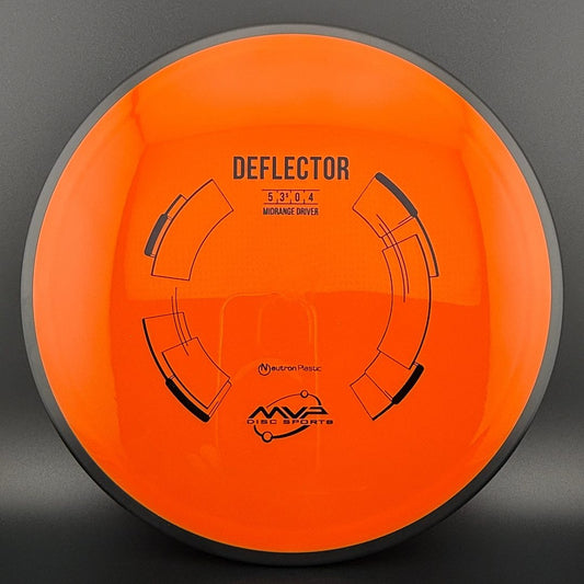 Neutron Deflector MVP