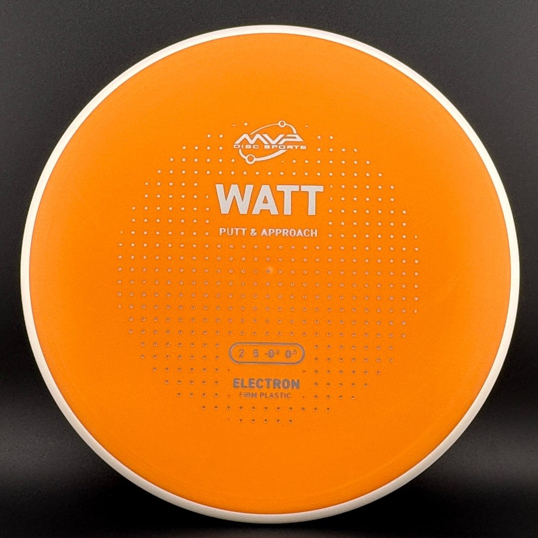 Firm Electron Watt MVP
