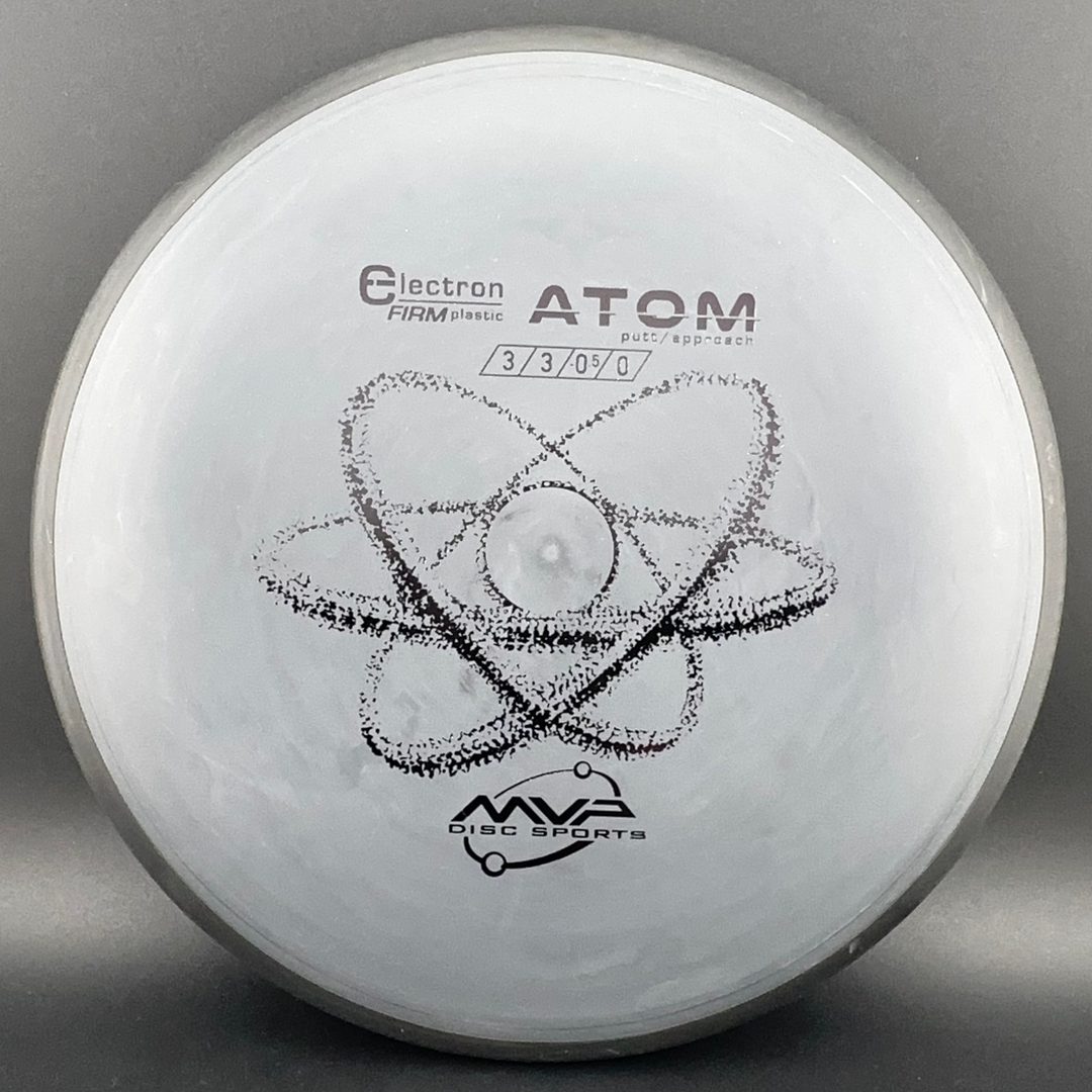 Electron Firm Atom MVP