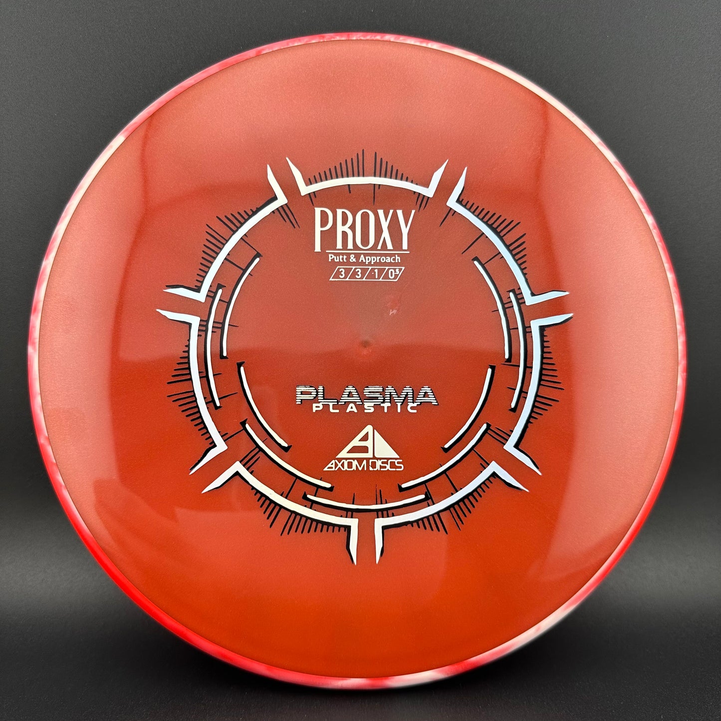 Plasma Proxy Axiom