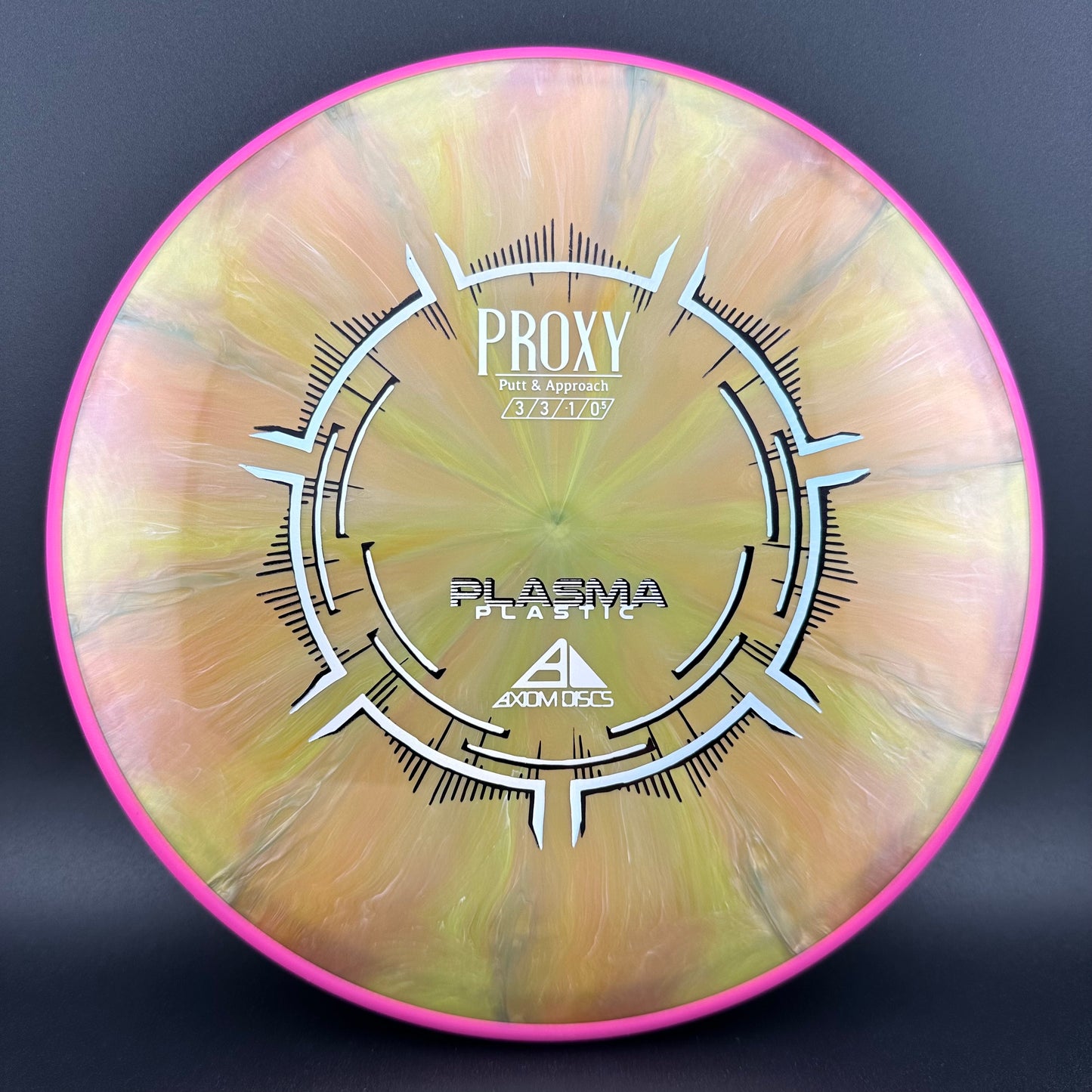 Plasma Proxy Axiom