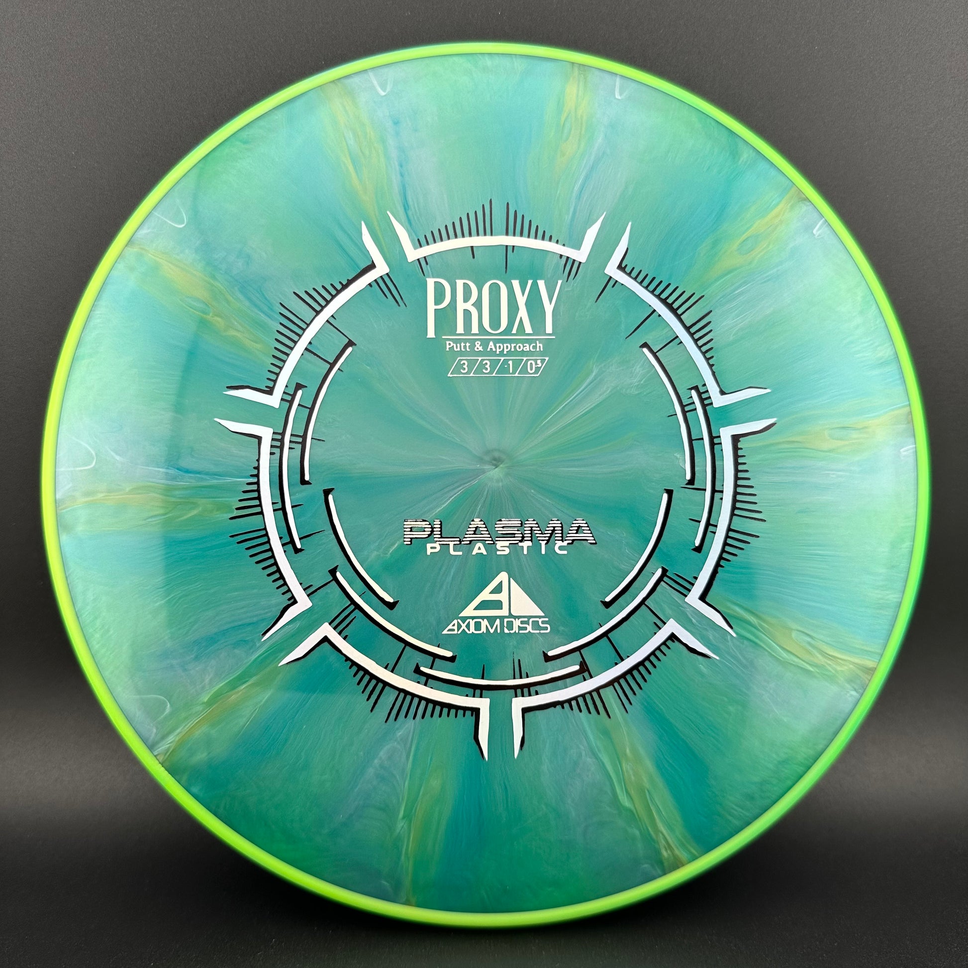 Plasma Proxy Axiom