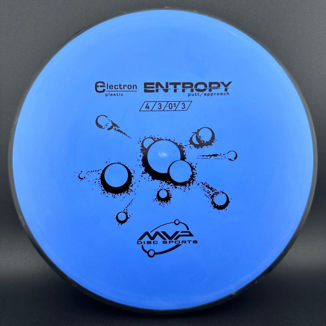 Electron Entropy - Medium MVP