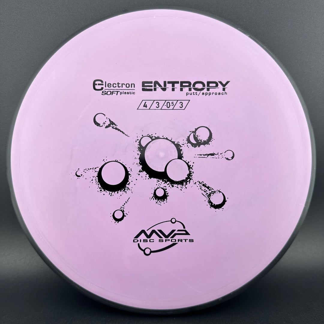 Electron Entropy - Soft MVP