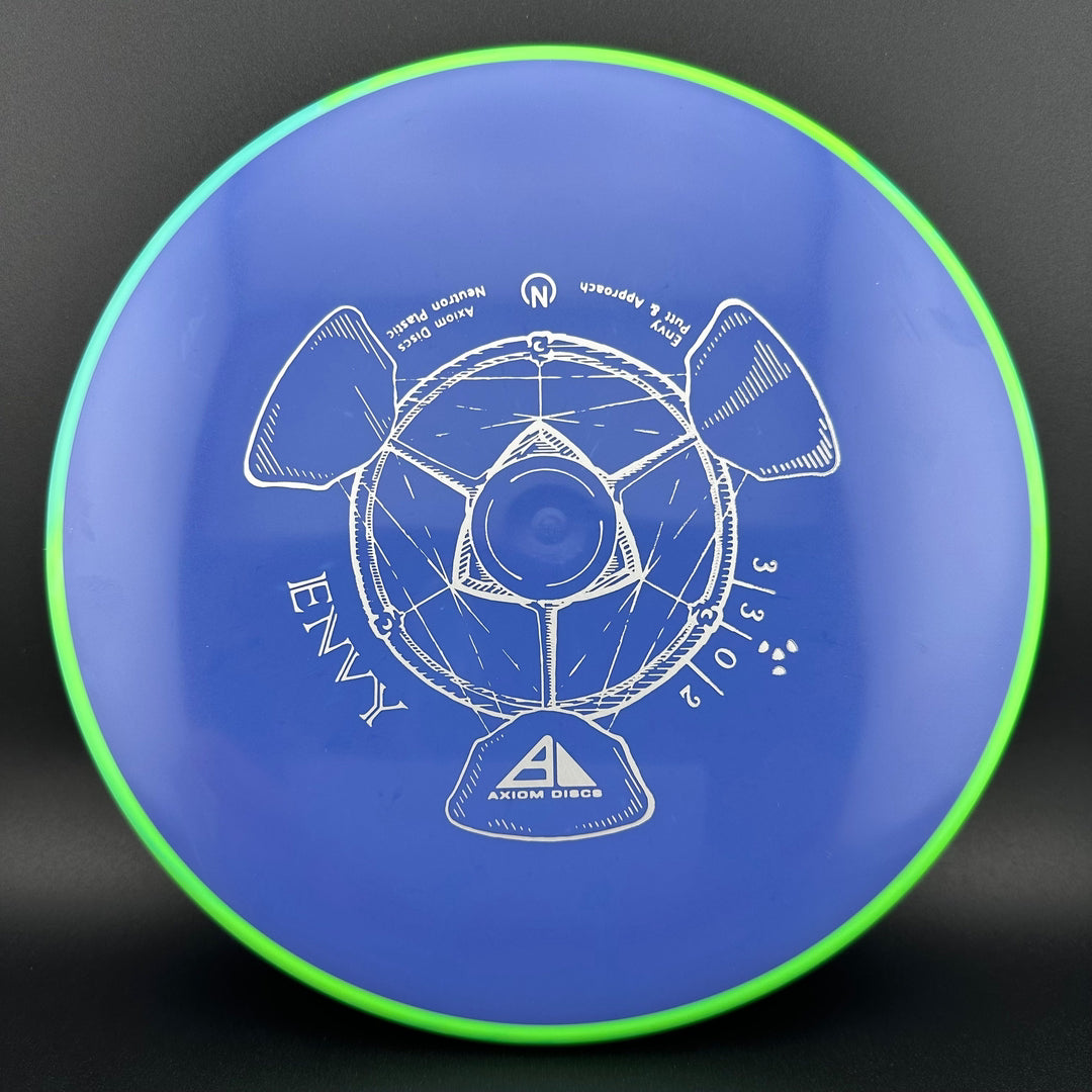 Neutron Envy Axiom