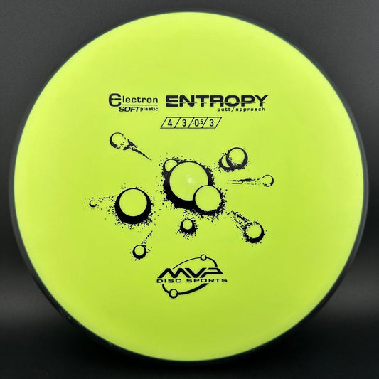 Electron Entropy - Soft MVP