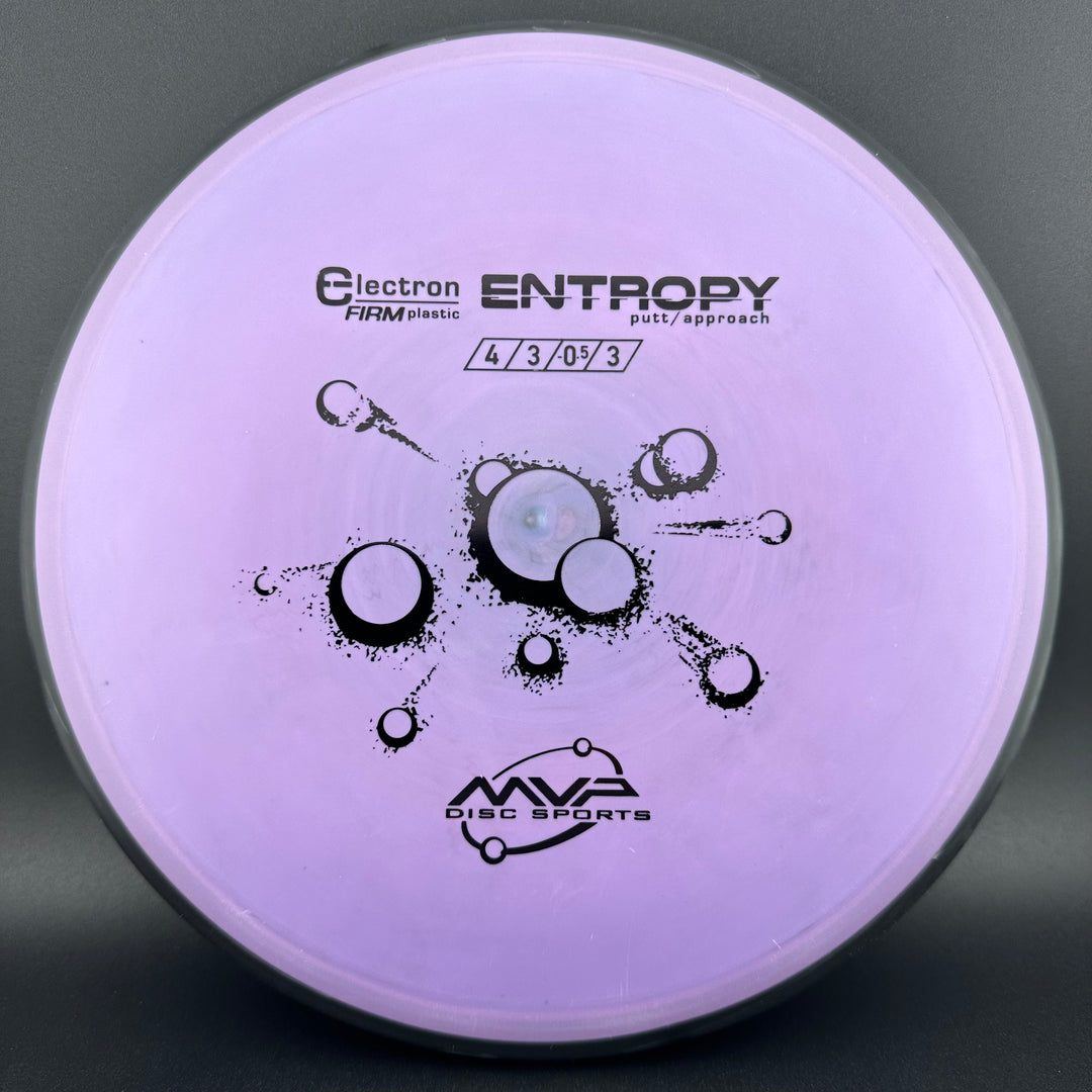 Electron Entropy - Firm MVP