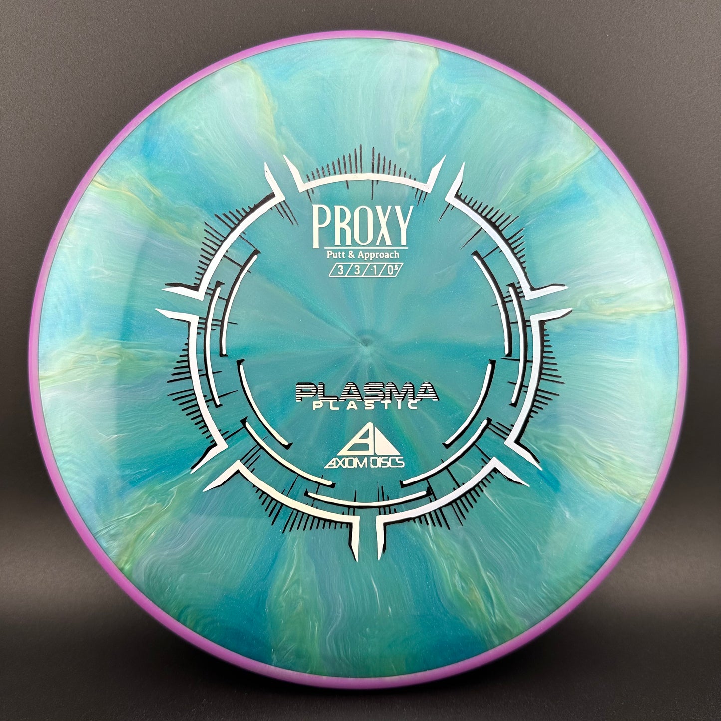 Plasma Proxy Axiom