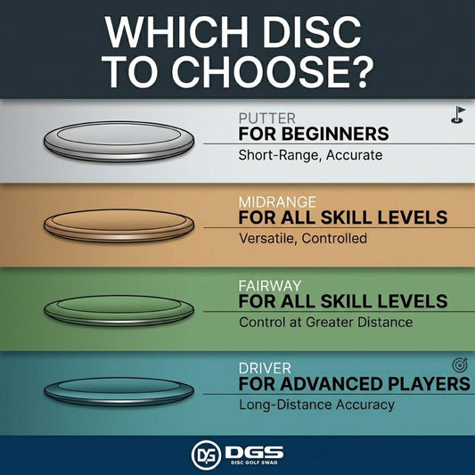 The Cookie Disc Golf Disc Disc Golf Swag